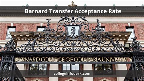 Barnard transfer acceptance rate - According to the most recent data from the college, Barnard accepted 140 transfer students out of 1,242 applicants, which translates to a transfer acceptance …